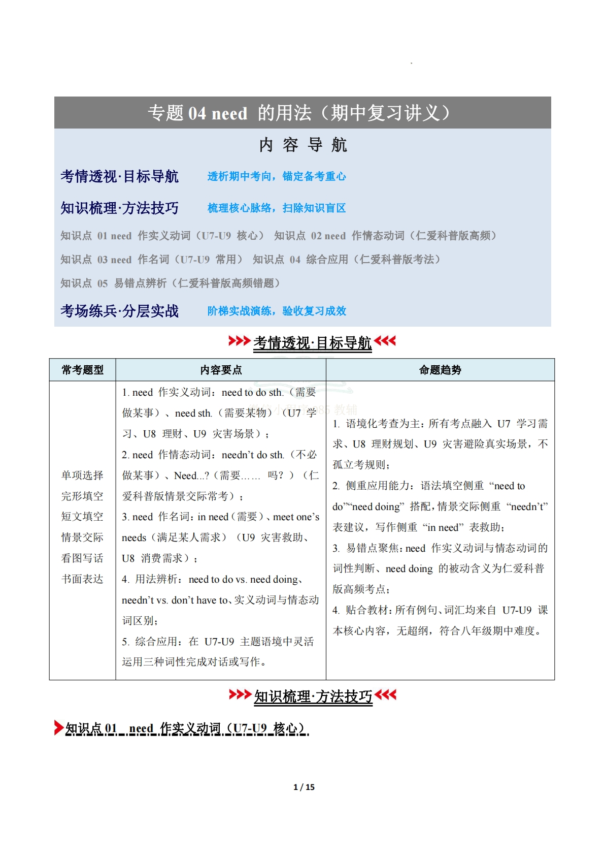 专题04 need的用法（期中复习讲义）（解析版）.pdf-七宝：认真做好一件事