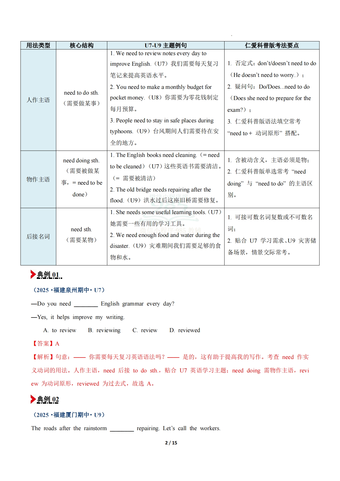 图片[2]-专题04 need的用法（期中复习讲义）（解析版）.pdf-七宝：认真做好一件事