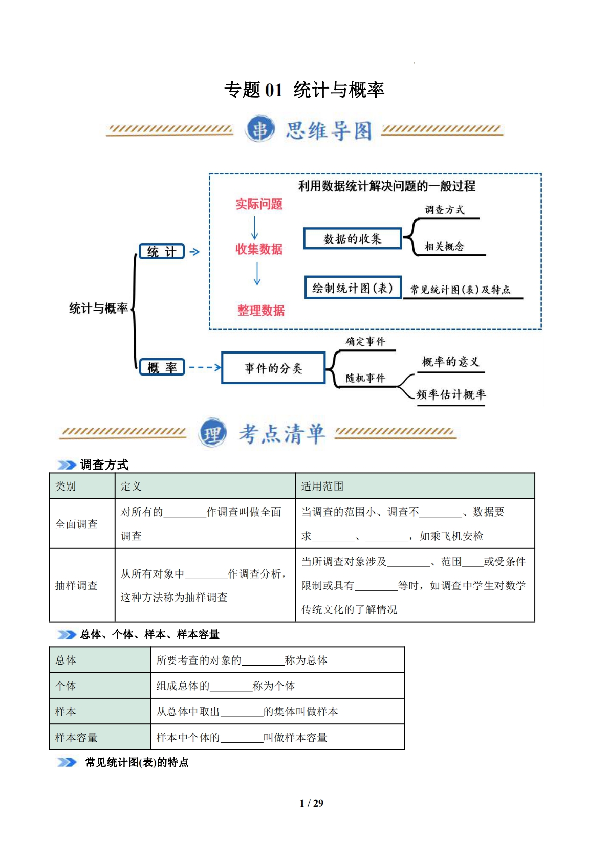 专题01 统计与概率（期中复习知识清单）（苏科版）（原卷版）.pdf-七宝：认真做好一件事
