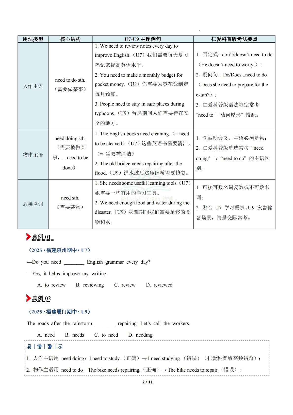 图片[2]-专题04 need的用法（期中复习讲义）（原卷版）.pdf-七宝：认真做好一件事