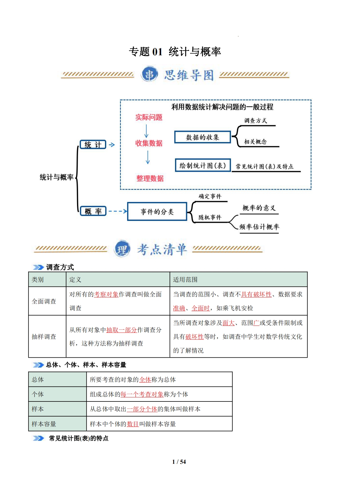 专题01 统计与概率（期中复习知识清单）（苏科版）（解析版）.pdf-七宝：认真做好一件事