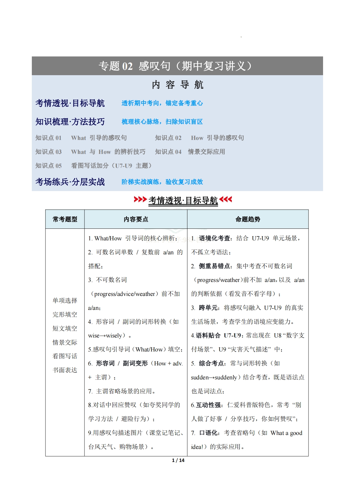 专题02 感叹句（期中复习讲义）（解析版）.pdf-七宝：认真做好一件事