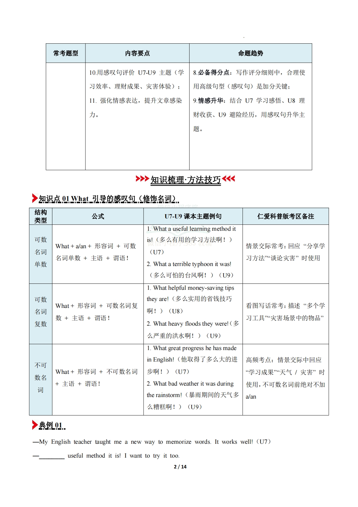 图片[2]-专题02 感叹句（期中复习讲义）（解析版）.pdf-七宝：认真做好一件事