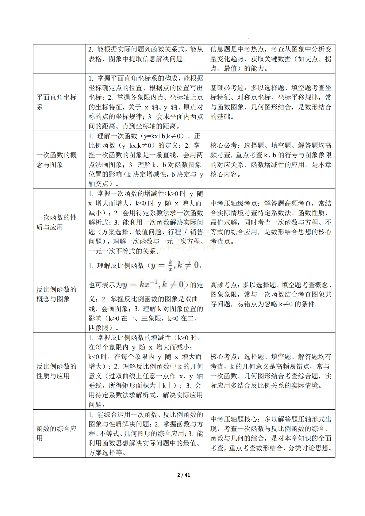 图片[2]-专题02 函数及其图象（期中复习讲义）解析版.pdf-七宝：认真做好一件事