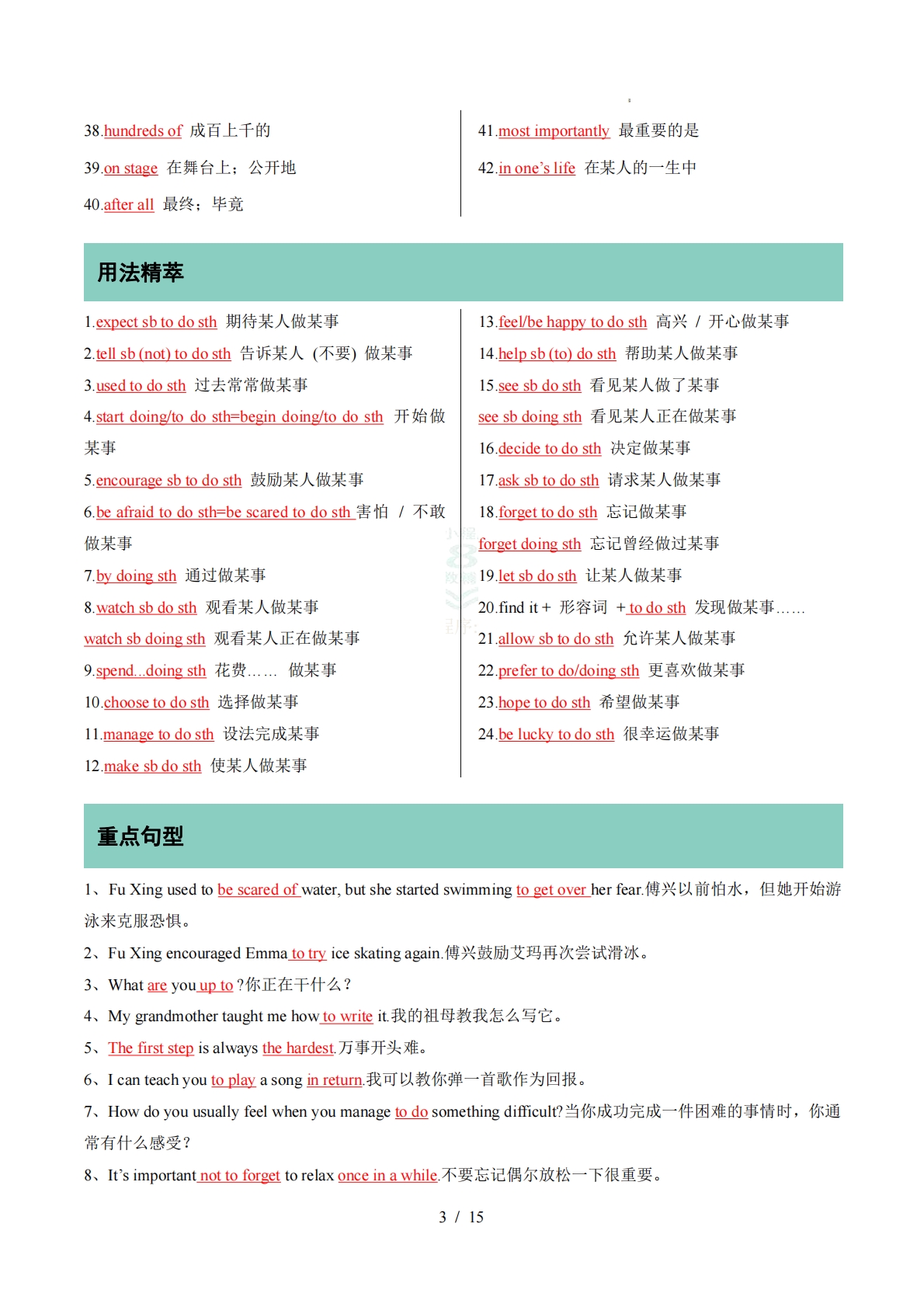 图片[3]-专题01 Units 1~2 单词短语句型语法（期中复习知识清单）（背诵版）.pdf-七宝：认真做好一件事