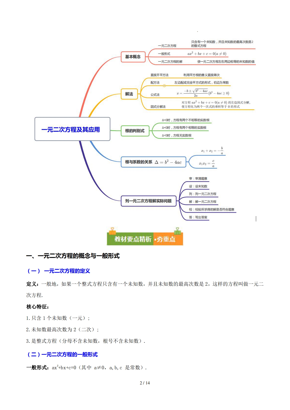 图片[2]-第17章 一元二次方程及其应用（复习讲义）（原卷版）.pdf-七宝：认真做好一件事