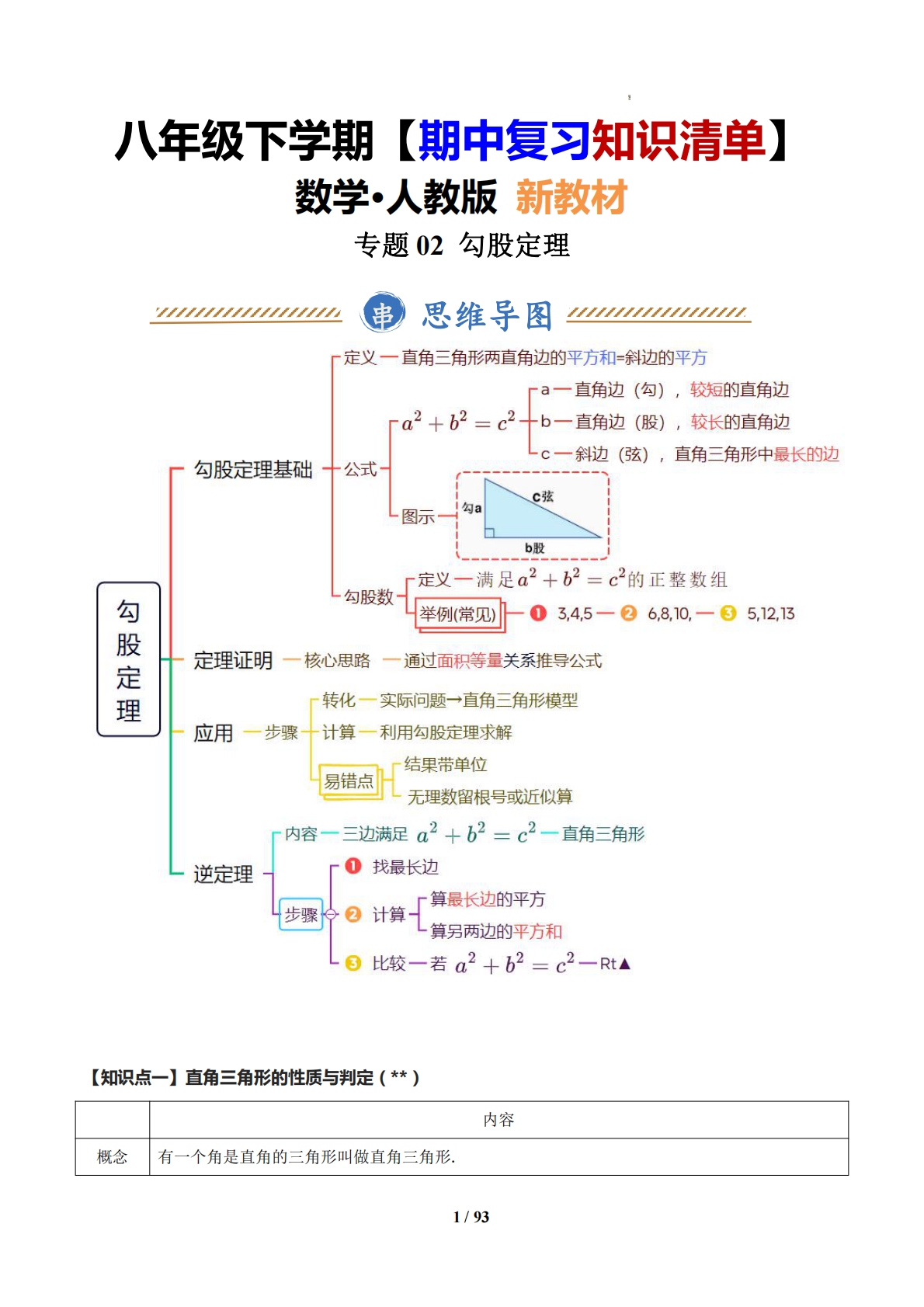（期中复习知识清单）专题02 勾股定理（解析版）.pdf-七宝：认真做好一件事