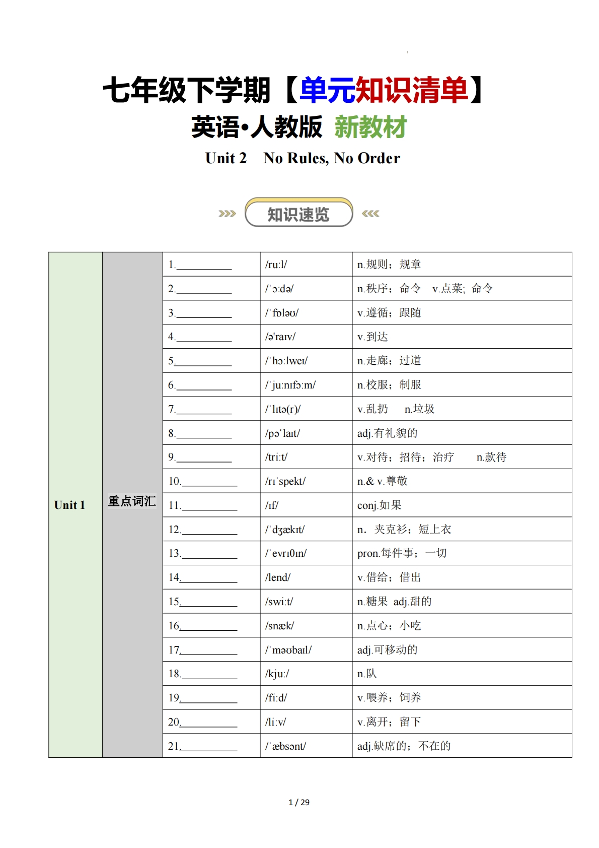 Unit 2 No Rules, No Order（知识清单）（挖空版）.pdf-七宝：认真做好一件事