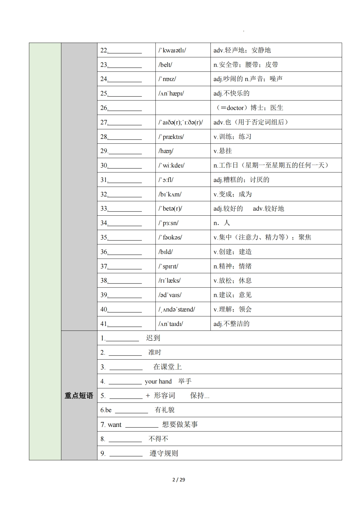 图片[2]-Unit 2 No Rules, No Order（知识清单）（挖空版）.pdf-七宝：认真做好一件事
