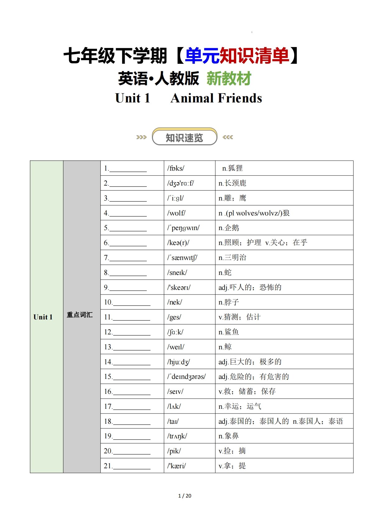 Unit 1 Animal Friends（知识清单）（挖空版）.pdf-七宝：认真做好一件事