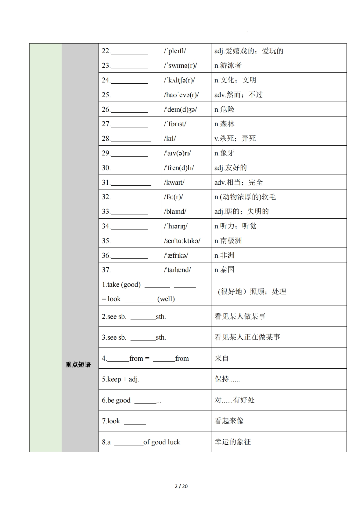 图片[2]-Unit 1 Animal Friends（知识清单）（挖空版）.pdf-七宝：认真做好一件事