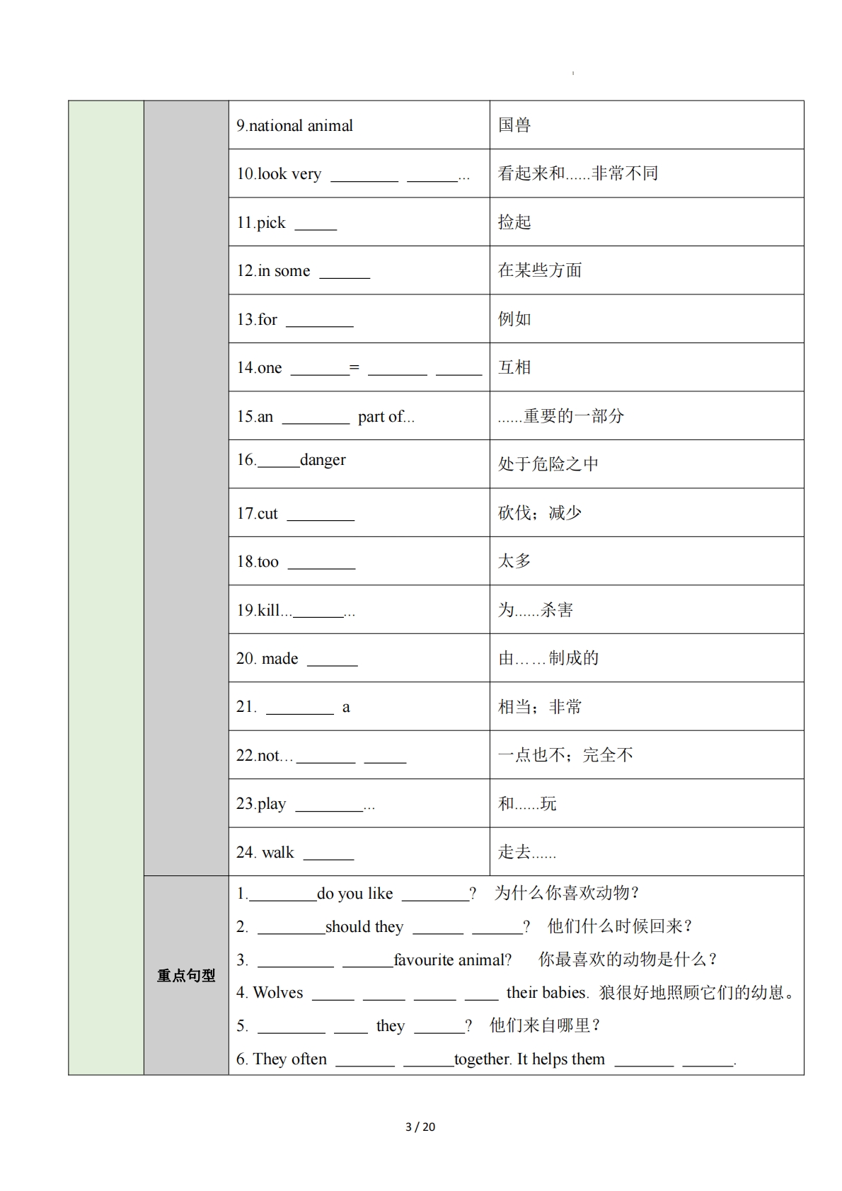 图片[3]-Unit 1 Animal Friends（知识清单）（挖空版）.pdf-七宝：认真做好一件事