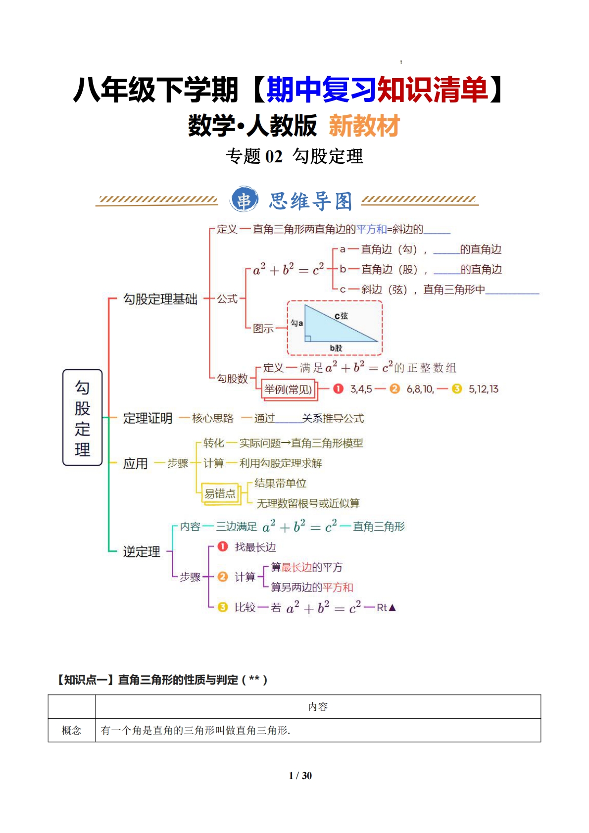 （期中复习知识清单）专题02 勾股定理（原卷版）.pdf-七宝：认真做好一件事