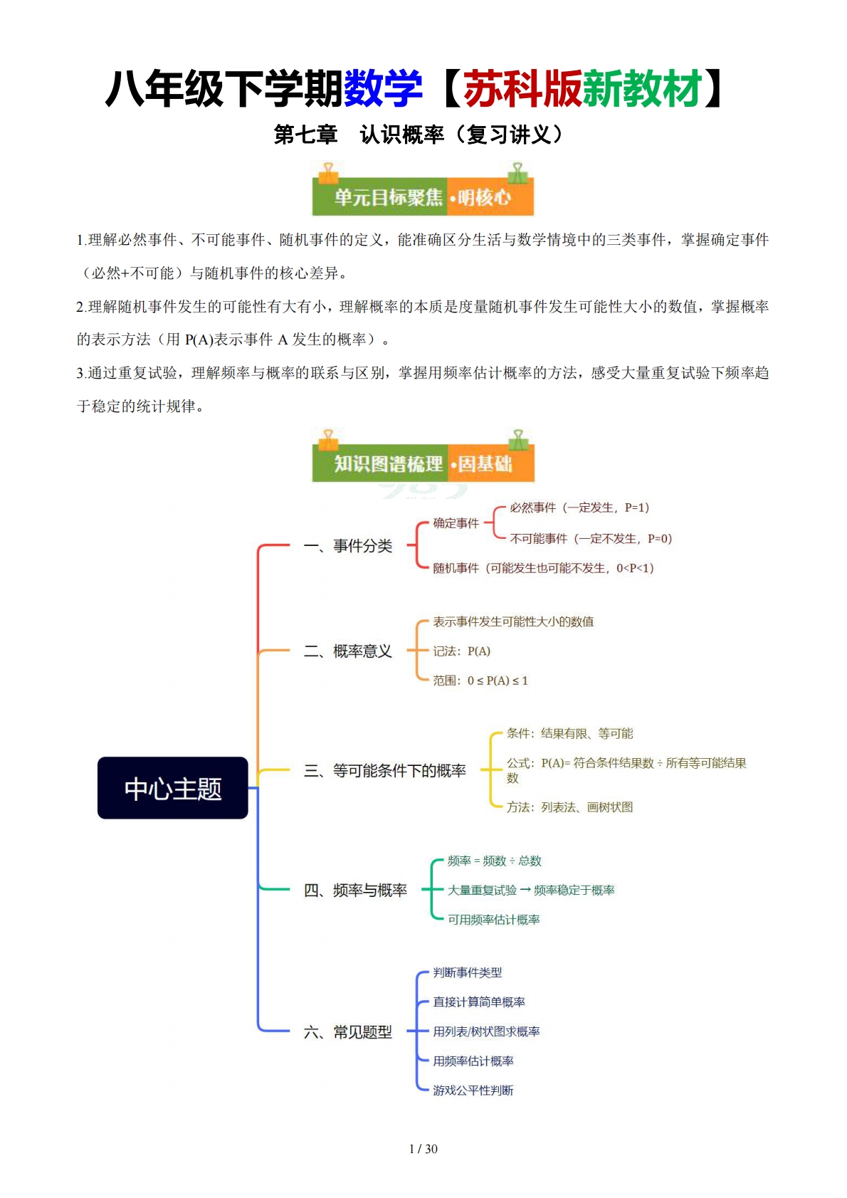 第七章 概率（复习讲义）数学新教材苏科版八年级下册（解析版）.pdf-七宝：认真做好一件事