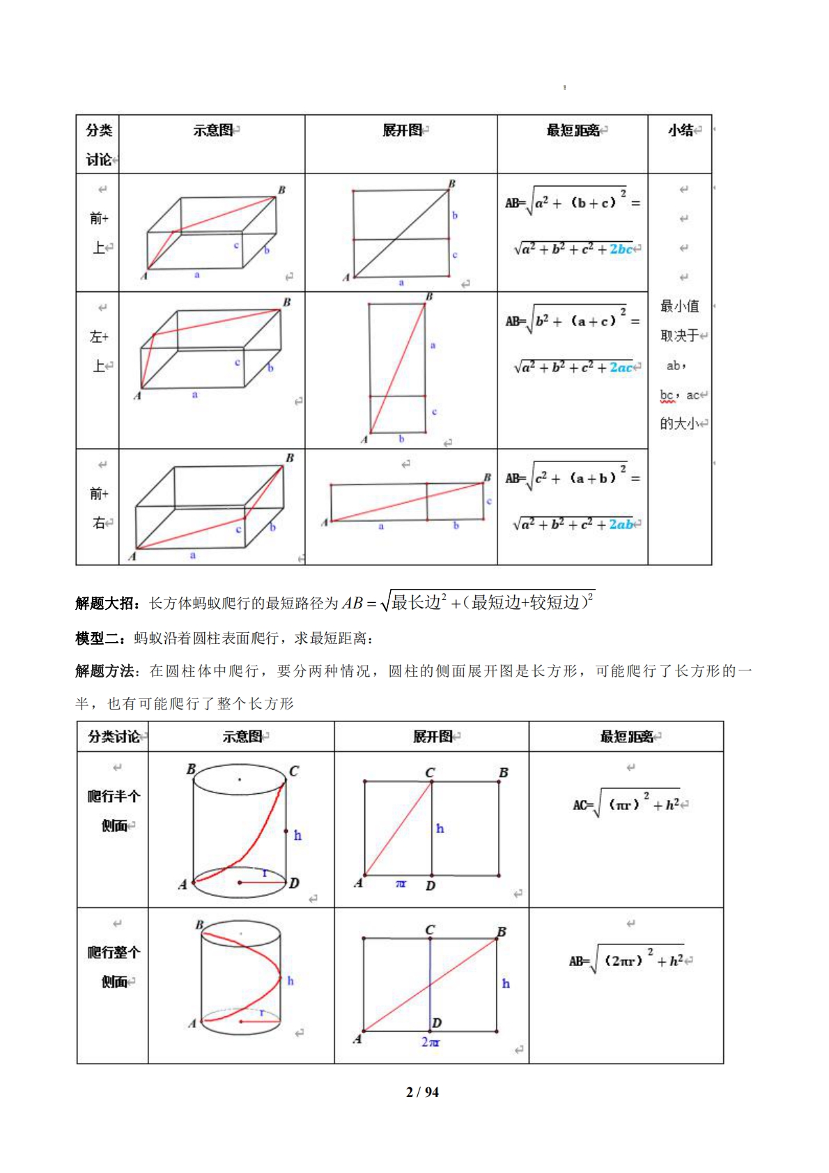 图片[2]-（期中复习知识清单）专题05 八年级下册期中几何模型梳理（解析版）.pdf-七宝：认真做好一件事