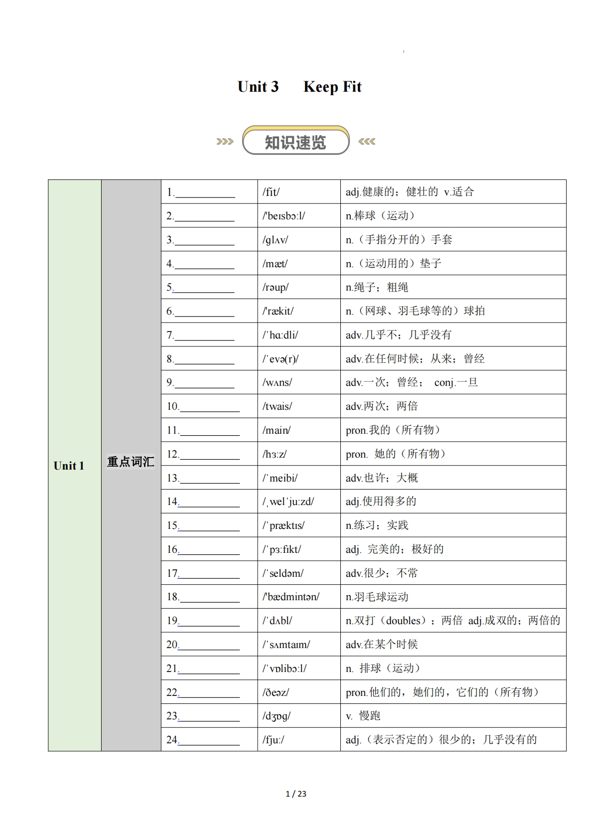 Unit 3 Keep Fit（知识清单）（挖空版）.pdf-七宝：认真做好一件事