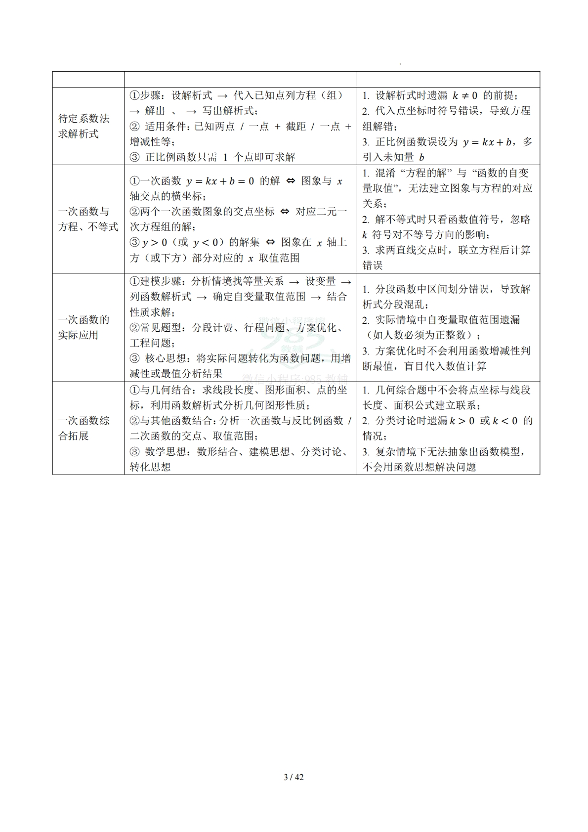 图片[3]-第二十章 一次函数（复习讲义）（解析版）.pdf-七宝：认真做好一件事