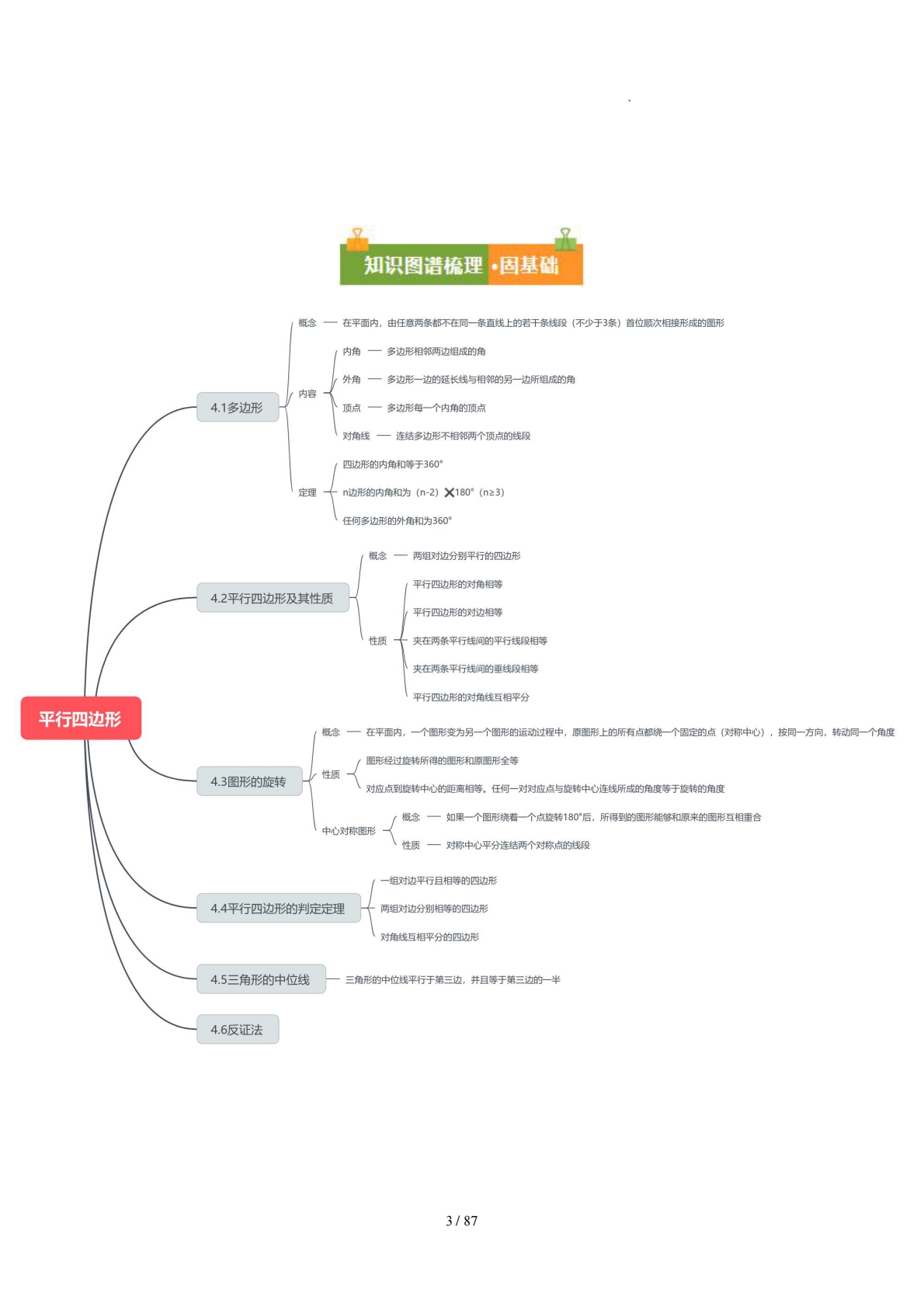 图片[3]-第4章 平行四边形 （复习讲义）数学新教材浙教版八年级下册（解析版）.pdf-七宝：认真做好一件事