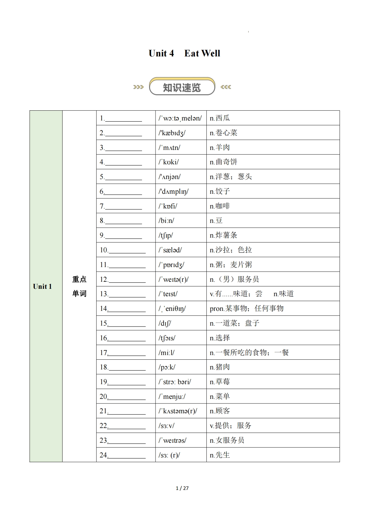 Unit 4 Eat Well（知识清单）（挖空版）.pdf-七宝：认真做好一件事