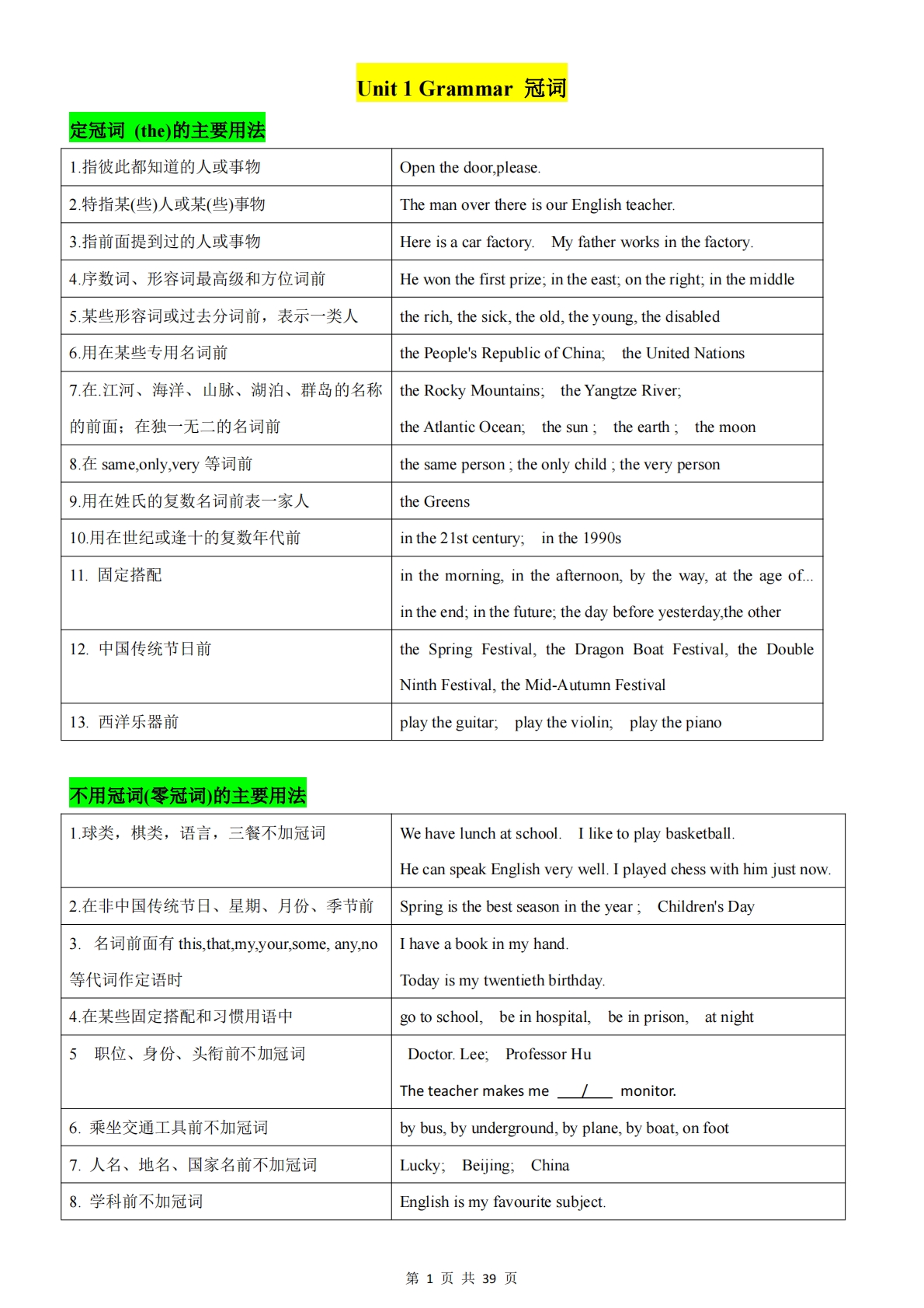 图片[2]-七下语法精品讲义教师版.pdf-七宝：认真做好一件事