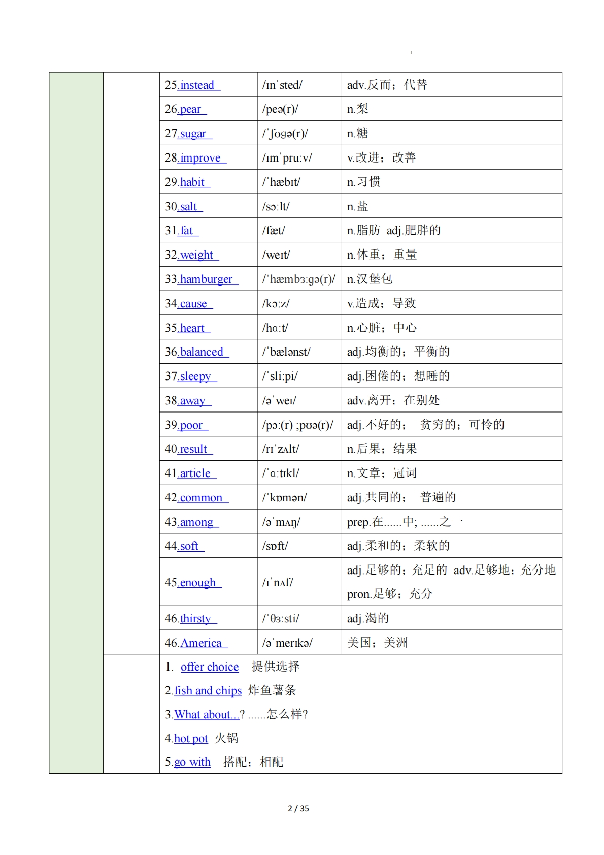 图片[2]-Unit 4 Eat Well（知识清单）（答案版）.pdf-七宝：认真做好一件事