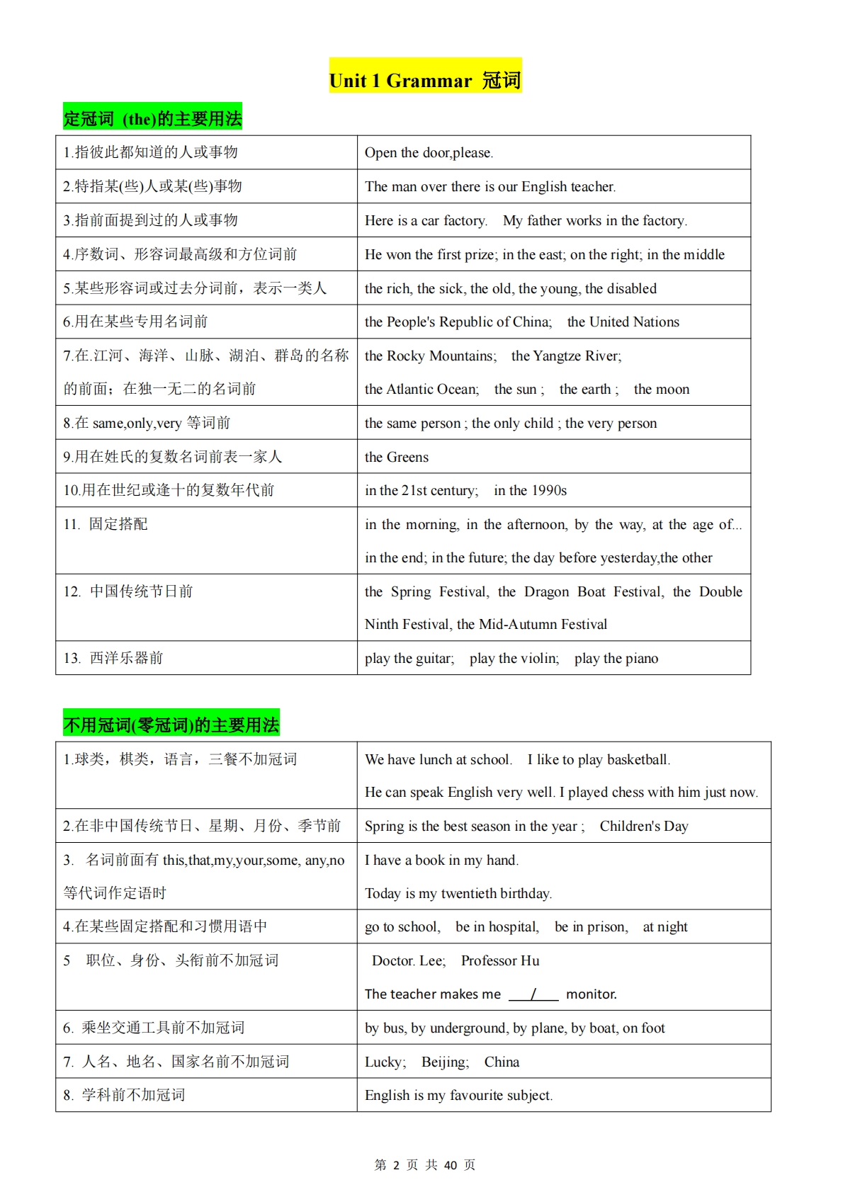 图片[3]-七下语法精品讲义学生版.pdf-七宝：认真做好一件事