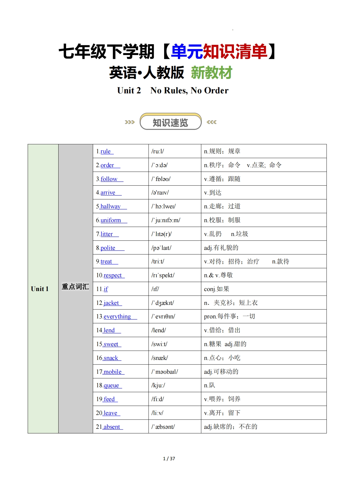Unit 2 No Rules, No Order（知识清单）（答案版）.pdf-七宝：认真做好一件事