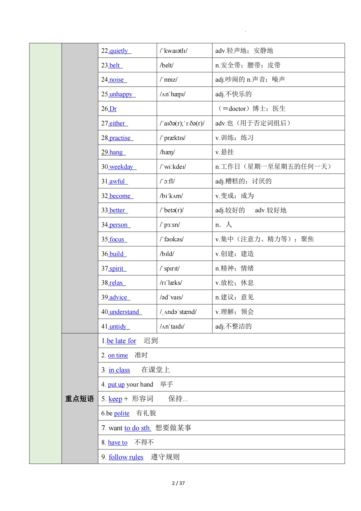 图片[2]-Unit 2 No Rules, No Order（知识清单）（答案版）.pdf-七宝：认真做好一件事