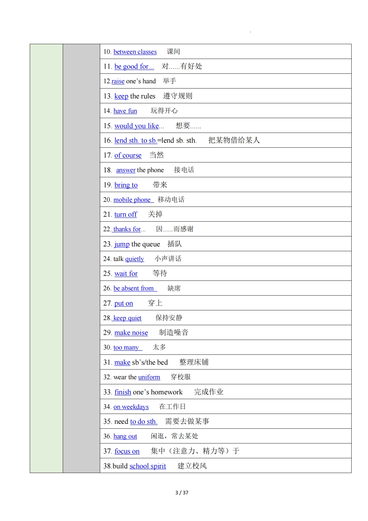 图片[3]-Unit 2 No Rules, No Order（知识清单）（答案版）.pdf-七宝：认真做好一件事