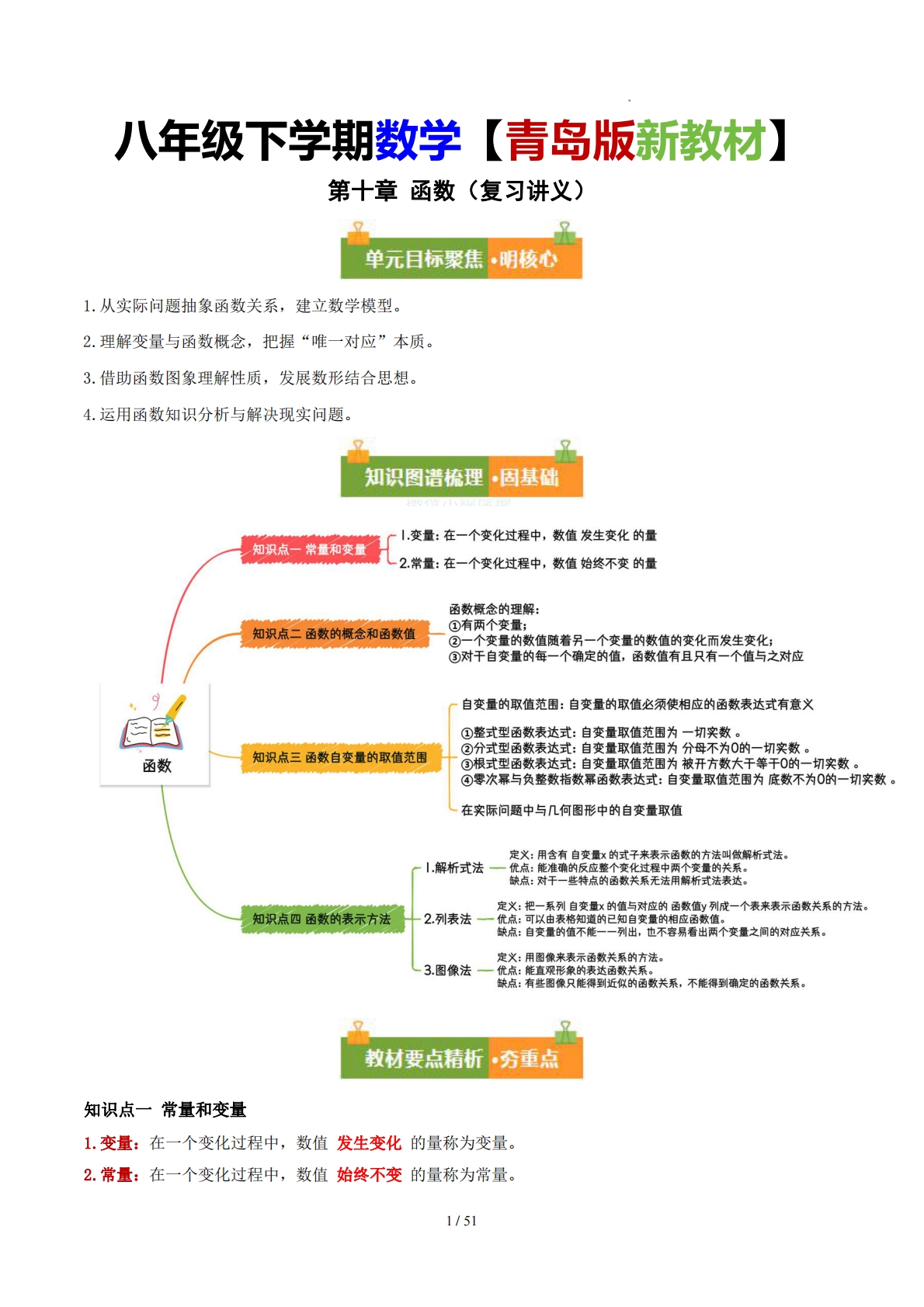 第十章 函数（复习讲义）（解析版）数学新教材青岛版八年级下册.pdf-七宝：认真做好一件事
