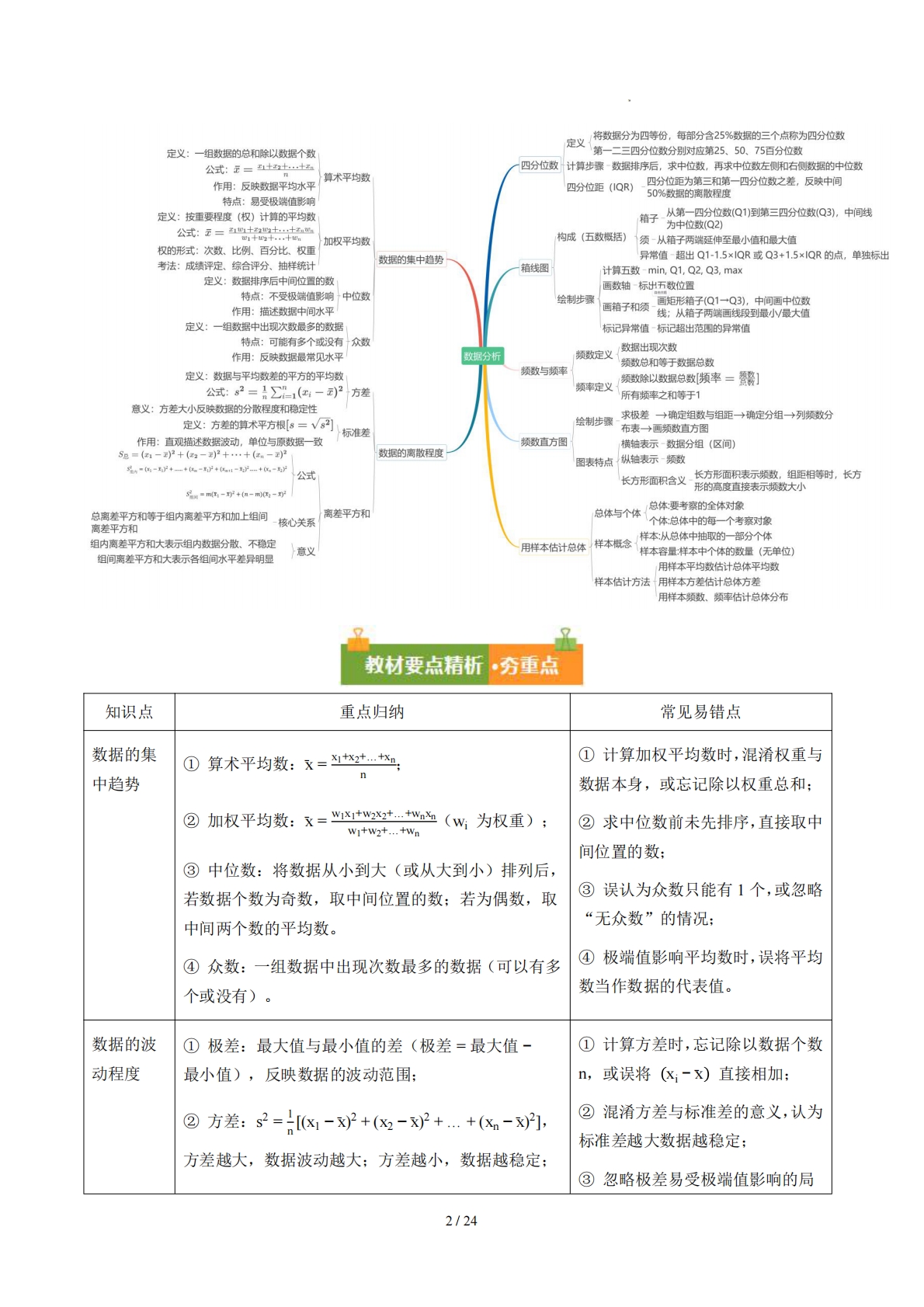 图片[2]-第四章 数据分析（复习讲义）（原卷版）.pdf-七宝：认真做好一件事