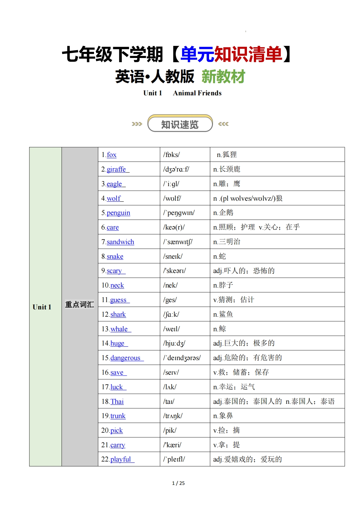 Unit 1 Animal Friends（知识清单）（答案版）.pdf-七宝：认真做好一件事