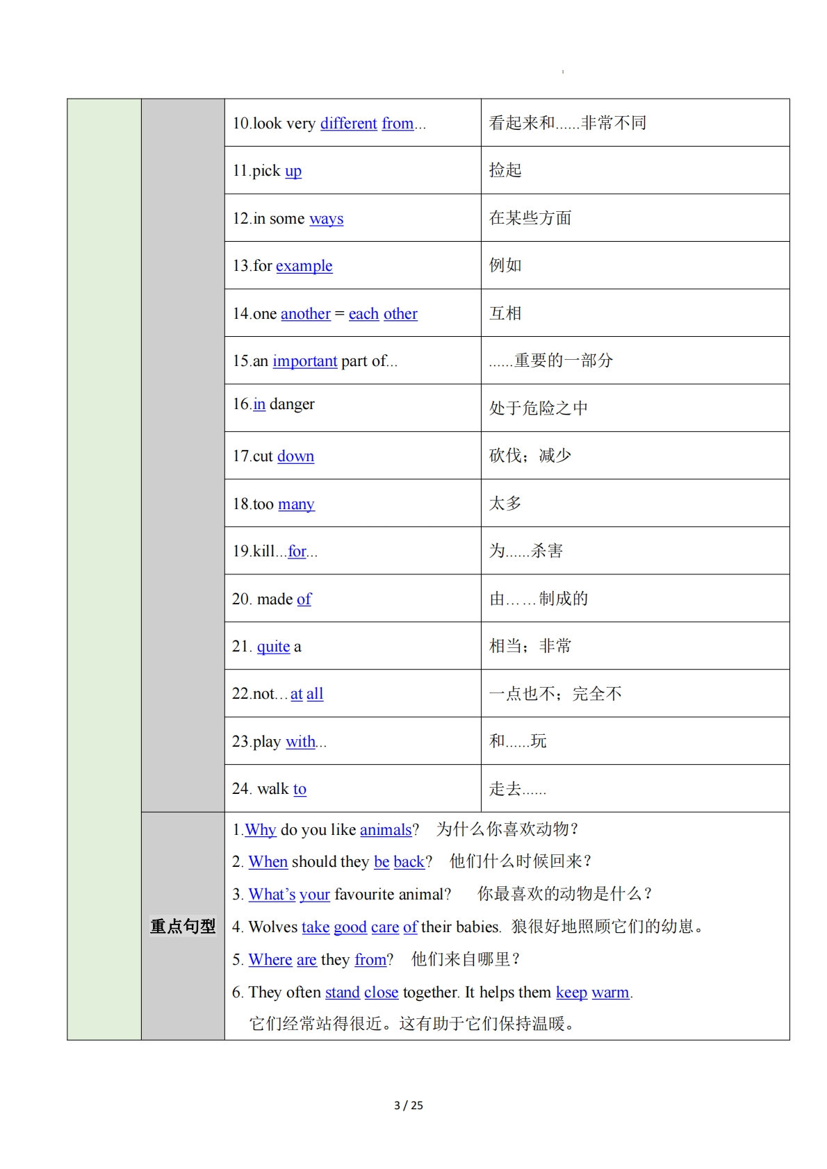 图片[3]-Unit 1 Animal Friends（知识清单）（答案版）.pdf-七宝：认真做好一件事