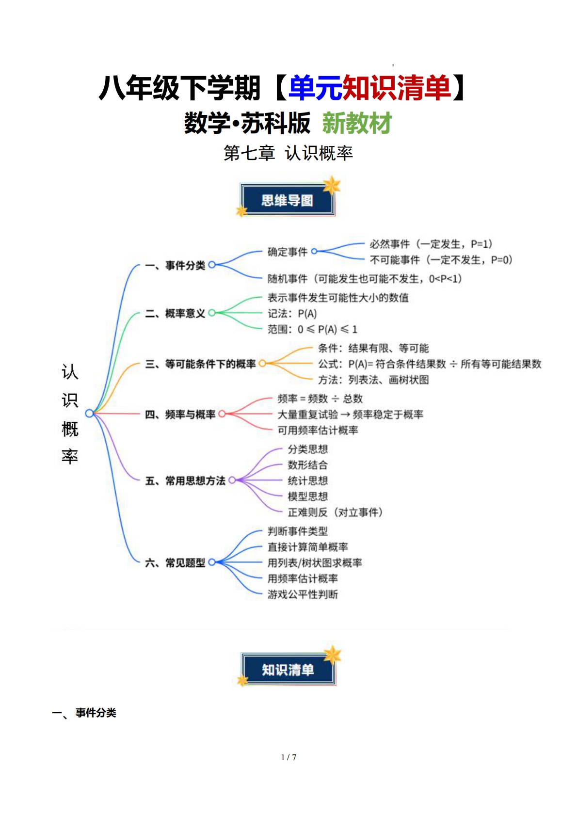第七章 概率（知识清单）（挖空版）数学新教材苏科版八年级下册.pdf-七宝：认真做好一件事