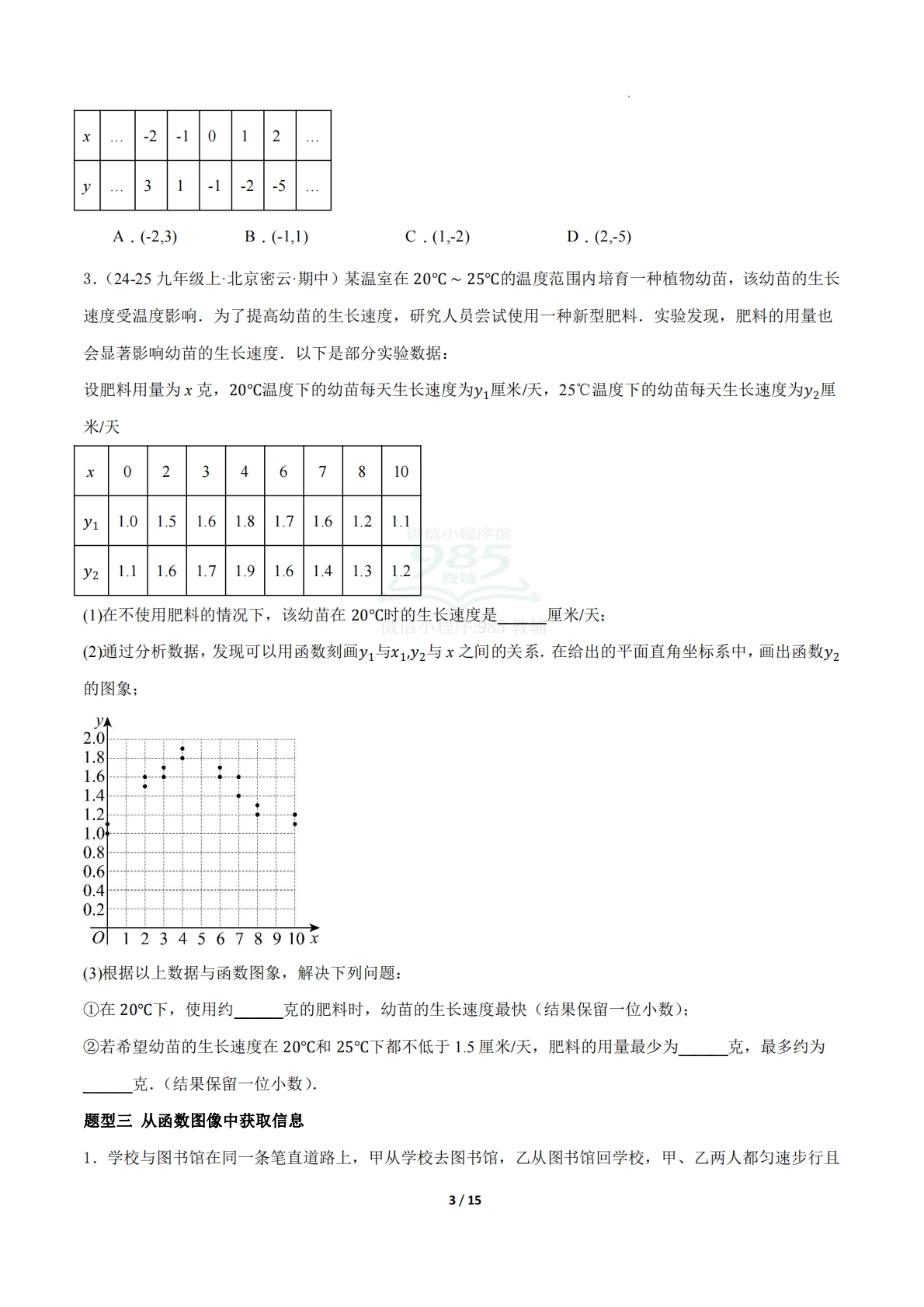 图片[3]-16.2函数的图象（题型专练）（原卷版）.pdf-七宝：认真做好一件事