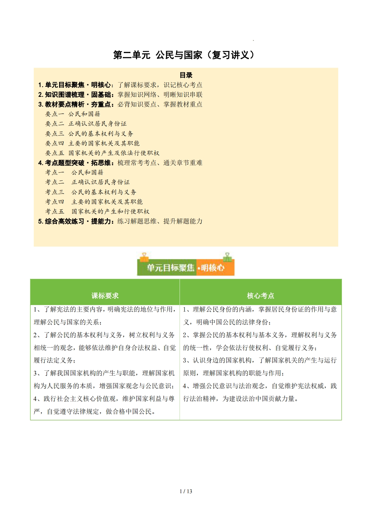 第二单元 公民与国家（复习讲义）（原卷版）.pdf-七宝：认真做好一件事