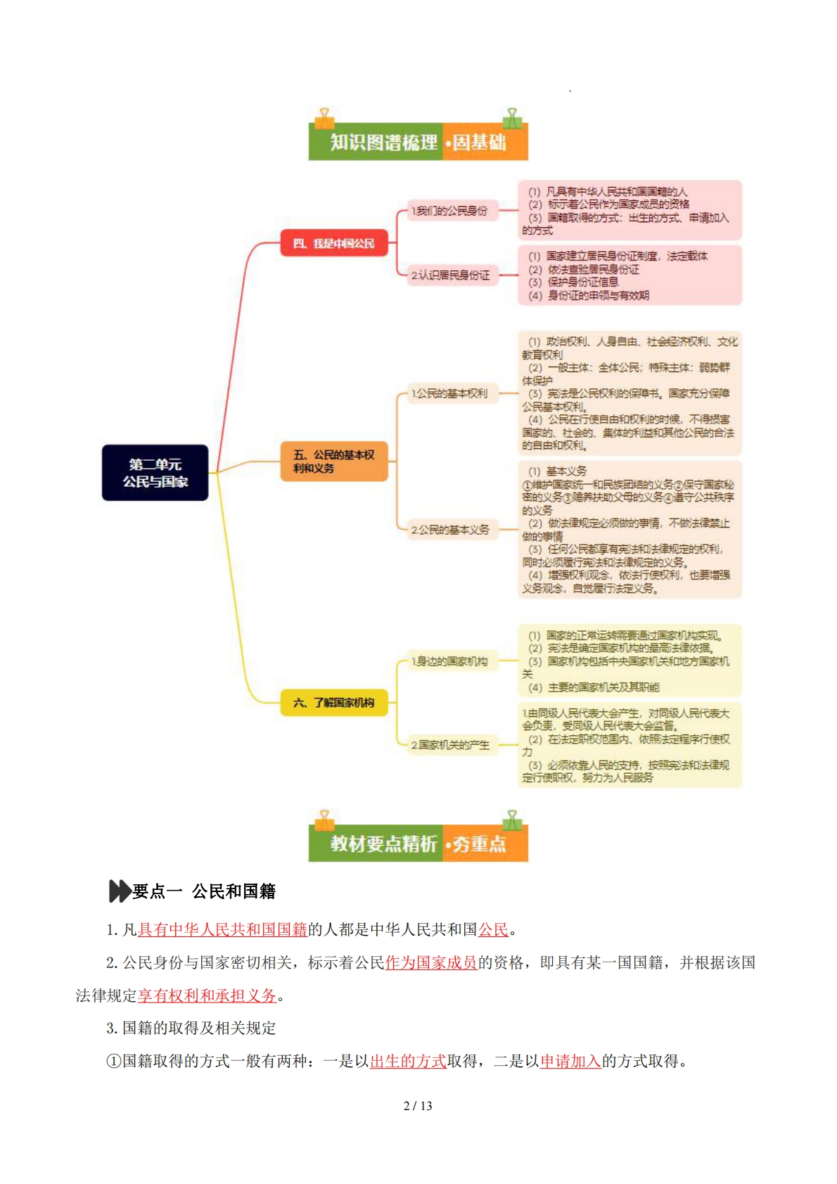 图片[2]-第二单元 公民与国家（复习讲义）（原卷版）.pdf-七宝：认真做好一件事