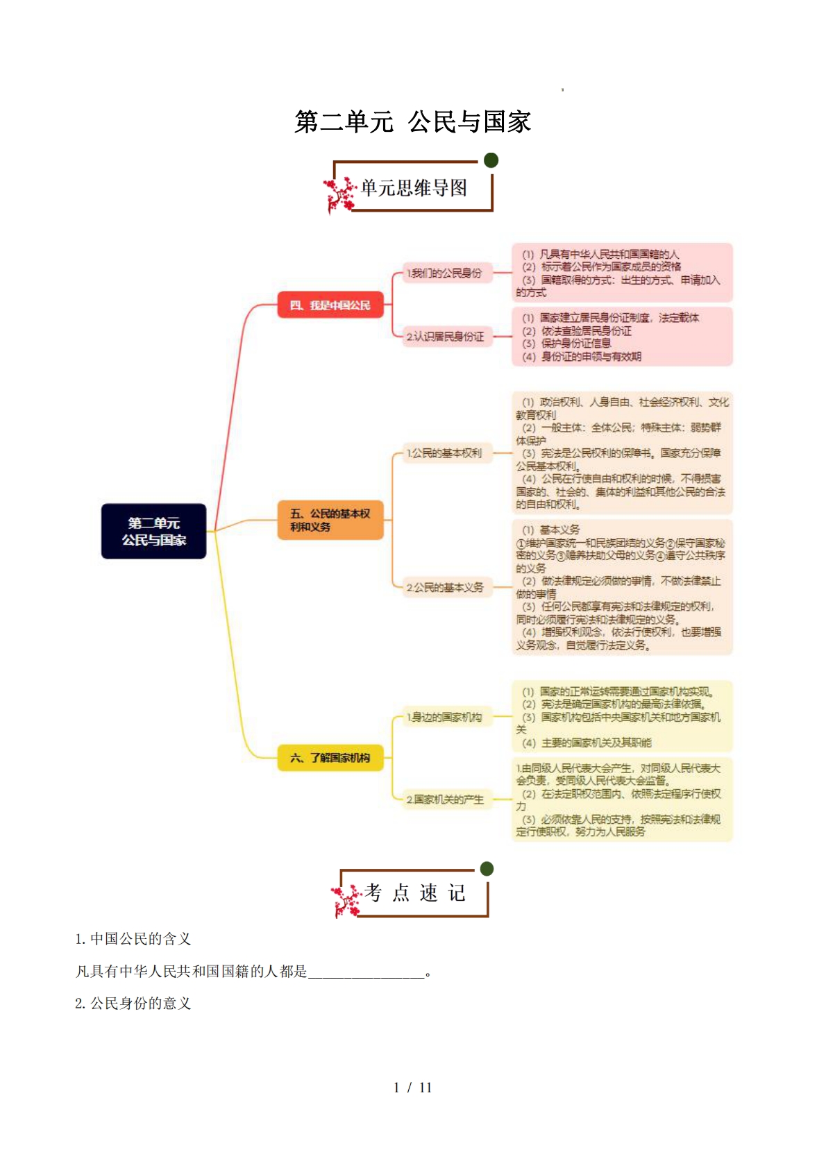 第二单元 公民与国家（知识清单）道德与法治新教材统编版五四学制六年级下册.pdf-七宝：认真做好一件事