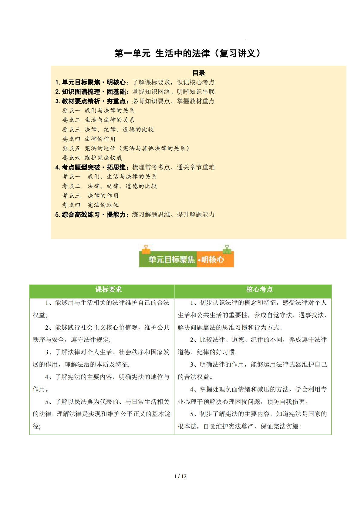 第一单元 生活中的法律（复习讲义）（原卷版）.pdf-七宝：认真做好一件事