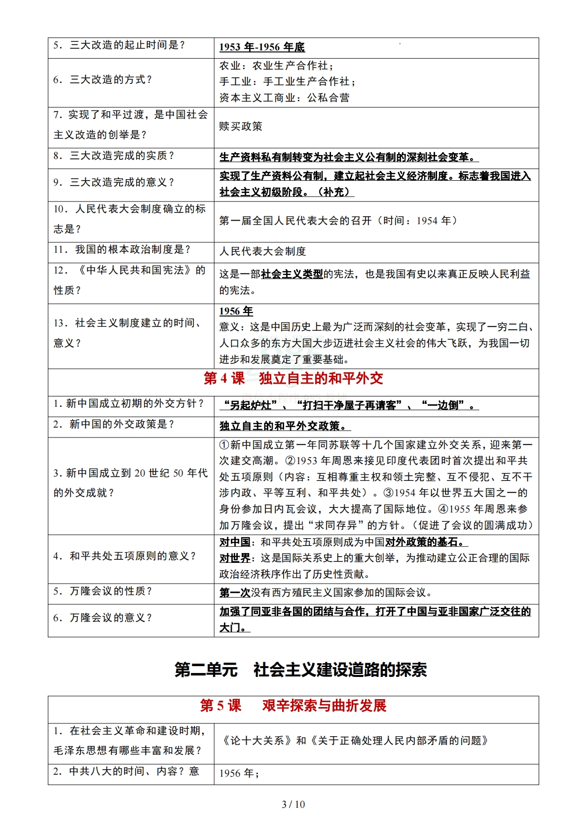 图片[3]-八年级历史下册期中复习知识清单（左问右答形式）八年级历史下学期新教材统编版.pdf-七宝：认真做好一件事