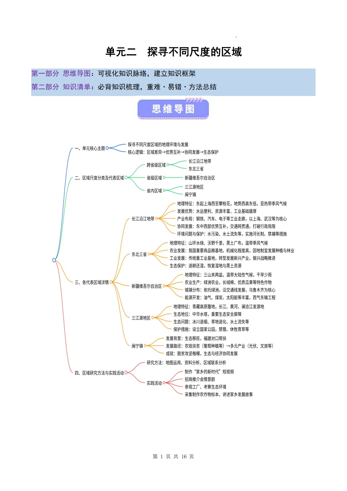 仁爱版-八下地理   单元二  探寻不同尺度的区域 （知识清单）（背记版）.pdf-七宝：认真做好一件事