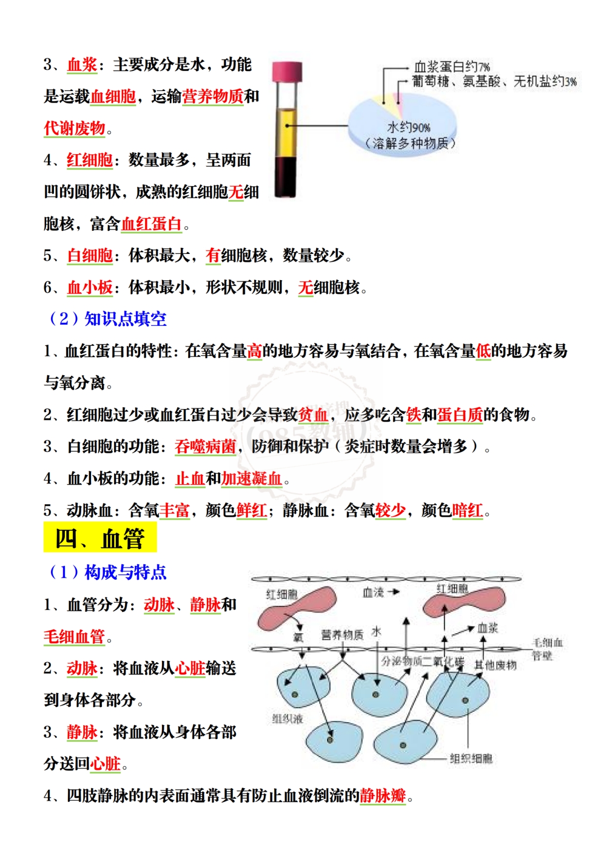 图片[3]-2026七下生物必背结构图归纳.pdf-七宝：认真做好一件事