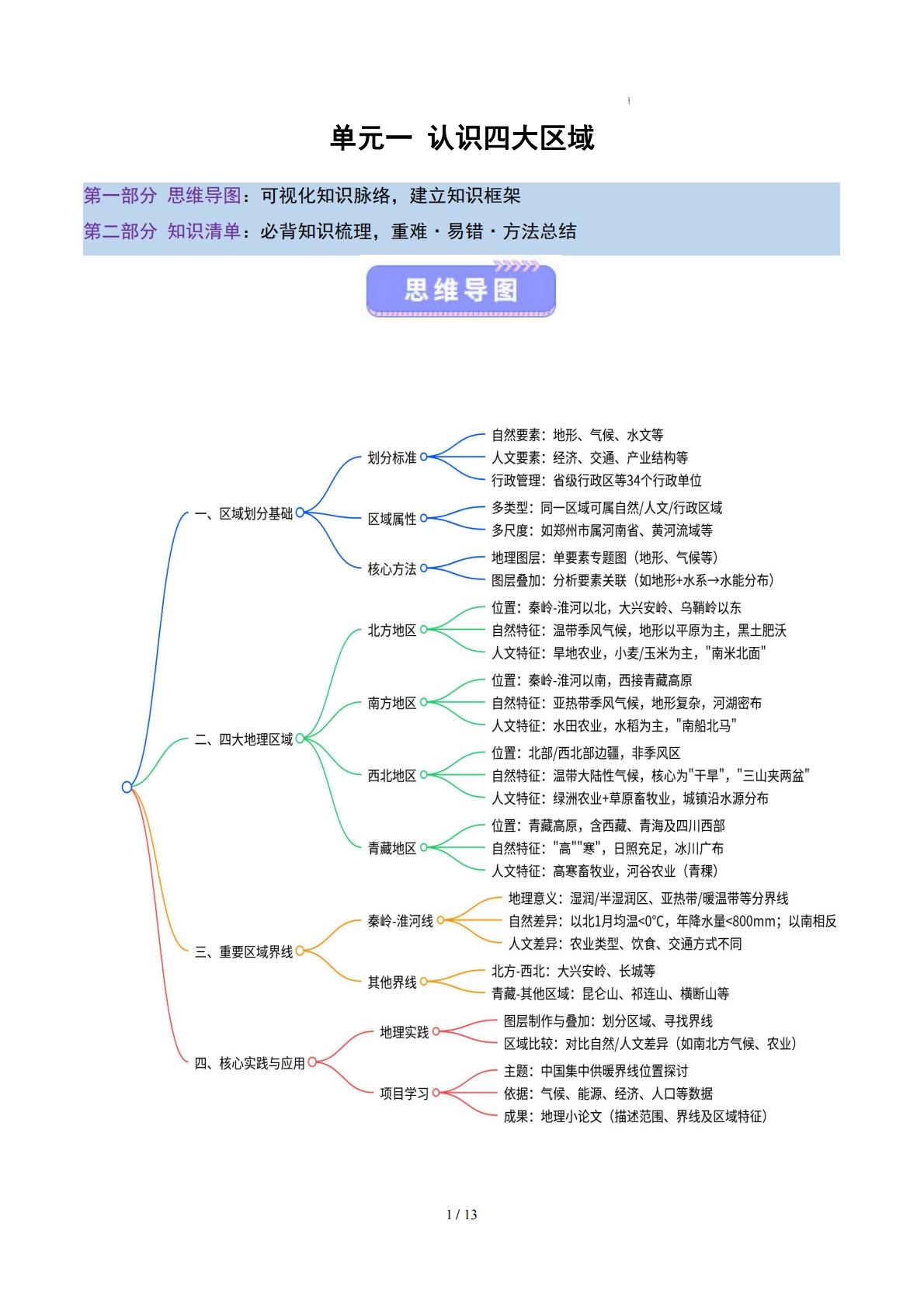 仁爱版-八下地理   单元一  认识四大区域  （知识清单）（背记版）.pdf-七宝：认真做好一件事