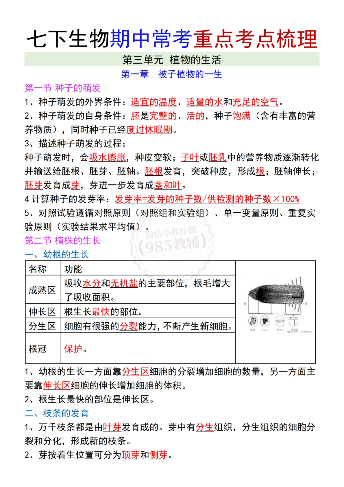 七下生物期中常考重点考点梳理.pdf-七宝：认真做好一件事