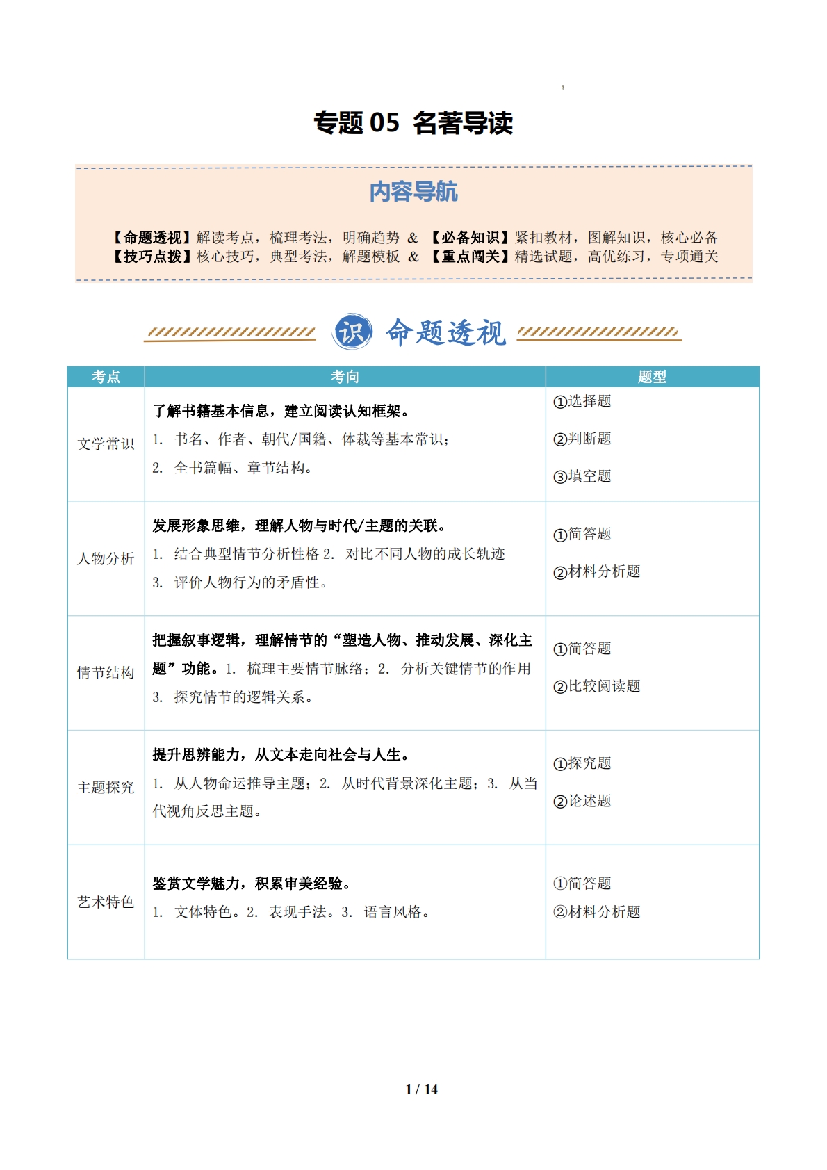 专题05 名著导读（期中复习知识清单）（解析版）.pdf-七宝：认真做好一件事