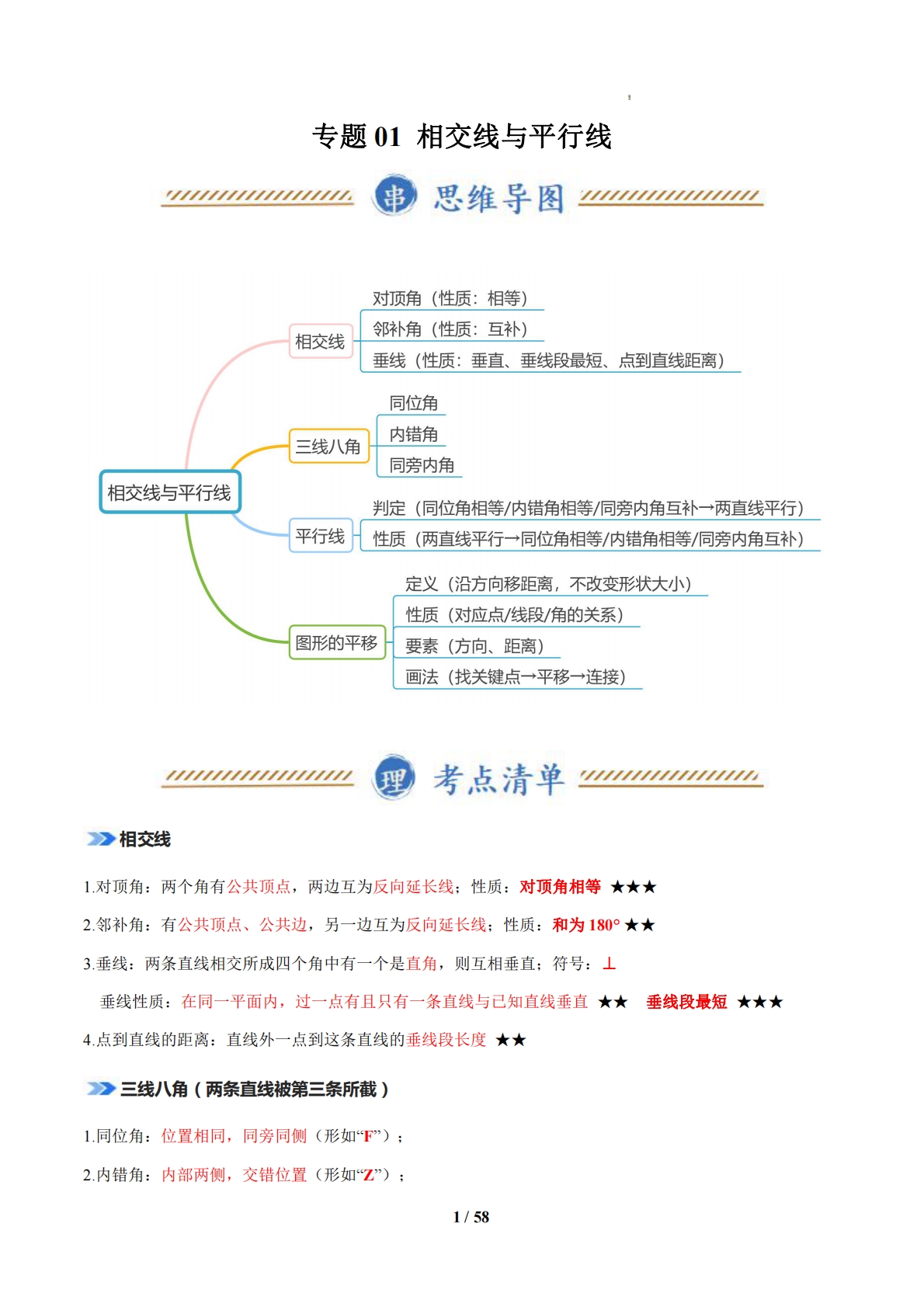 专题01 相交线与平行线（期中复习知识清单）（解析版）.pdf-七宝：认真做好一件事