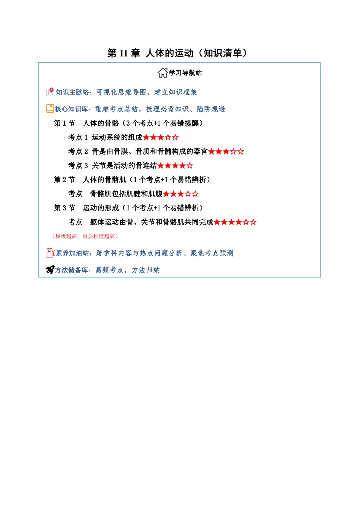第11章 人体的运动（知识清单）（解析版）.pdf-七宝：认真做好一件事