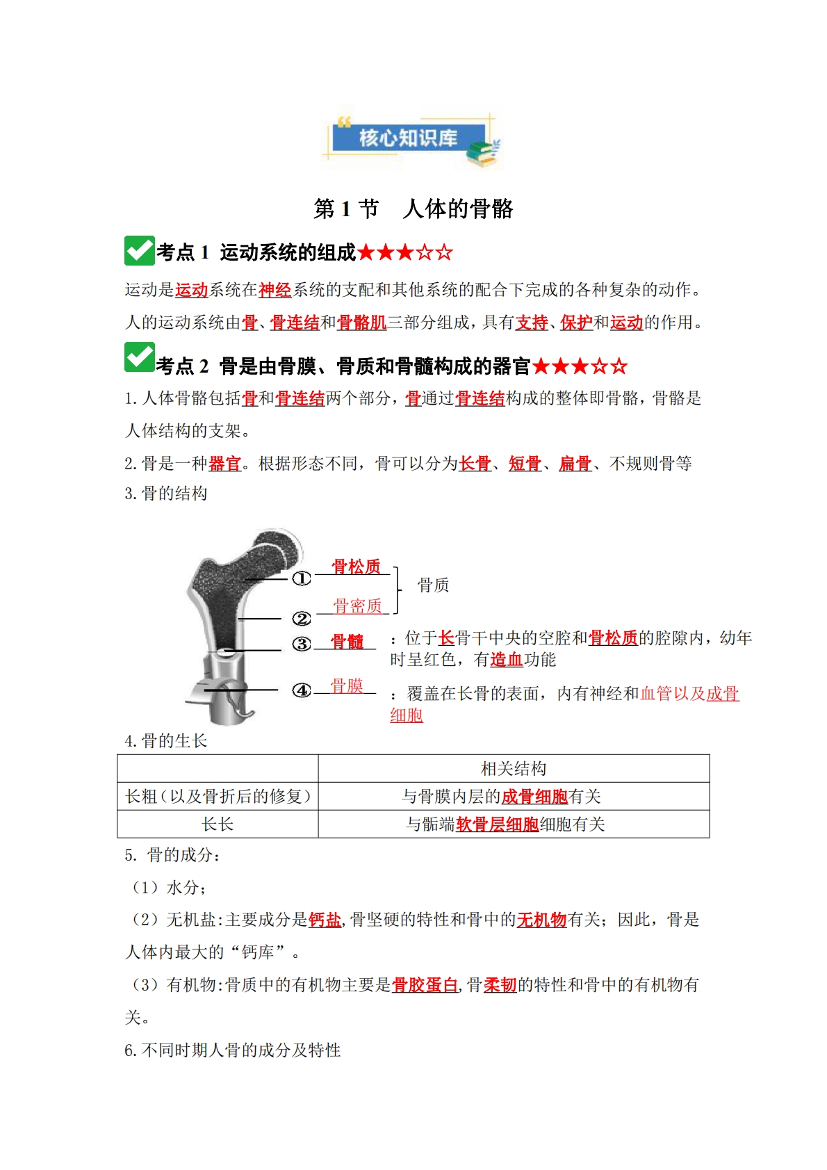图片[3]-第11章 人体的运动（知识清单）（解析版）.pdf-七宝：认真做好一件事