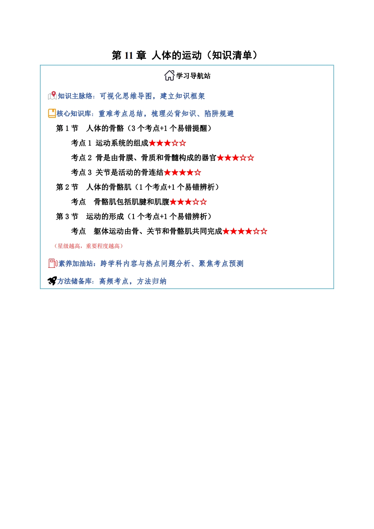 第11章 人体的运动（知识清单）（原卷版）.pdf-七宝：认真做好一件事