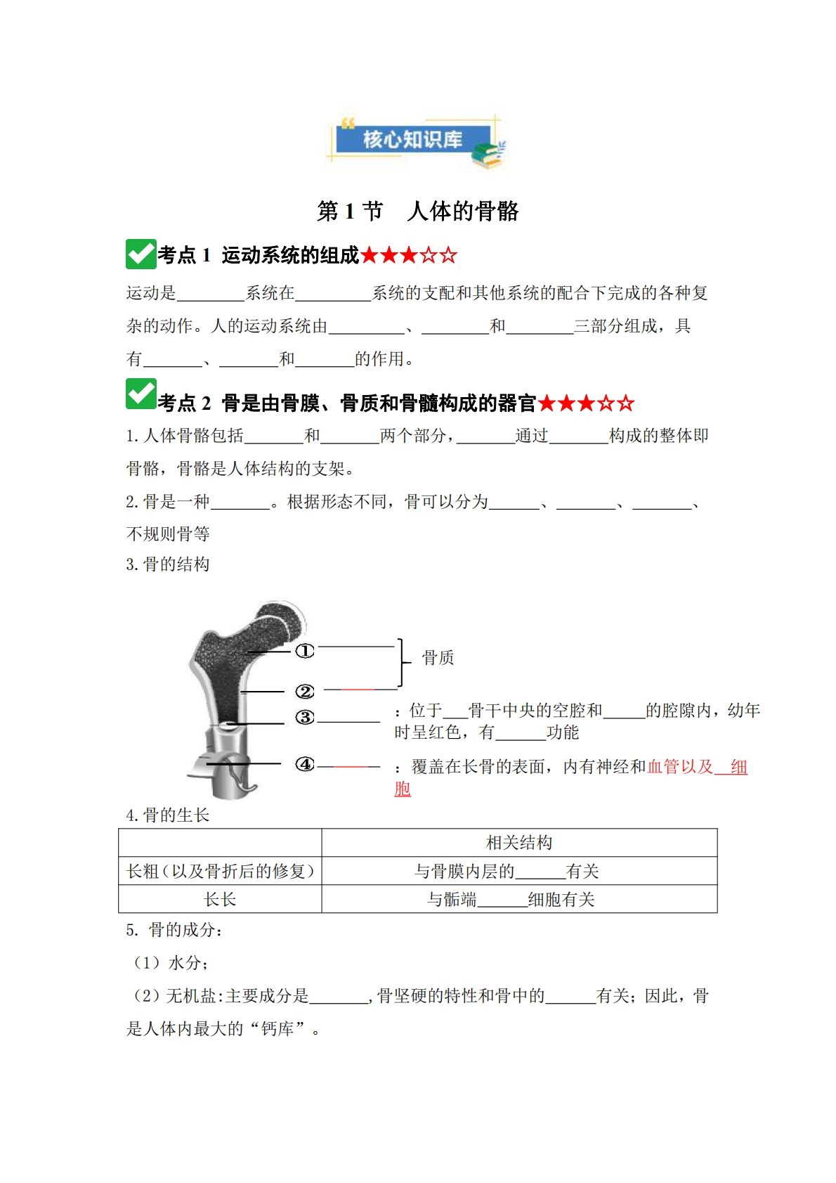 图片[3]-第11章 人体的运动（知识清单）（原卷版）.pdf-七宝：认真做好一件事